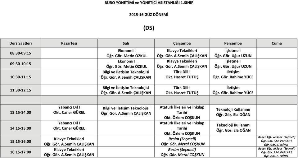 I İşletme I Bilgi ve Teknolojisi I Yabancı Dil I Yabancı Dil I Klavye Teknikleri Klavye