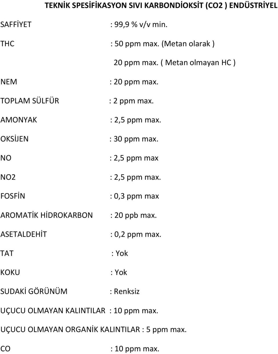 ( Metan olmayan HC ) NEM TOPLAM SÜLFÜR AMONYAK OKSİJEN NO NO2 FOSFİN AROMATİK HİDROKARBON ASETALDEHİT TAT KOKU SUDAKİ GÖRÜNÜM :