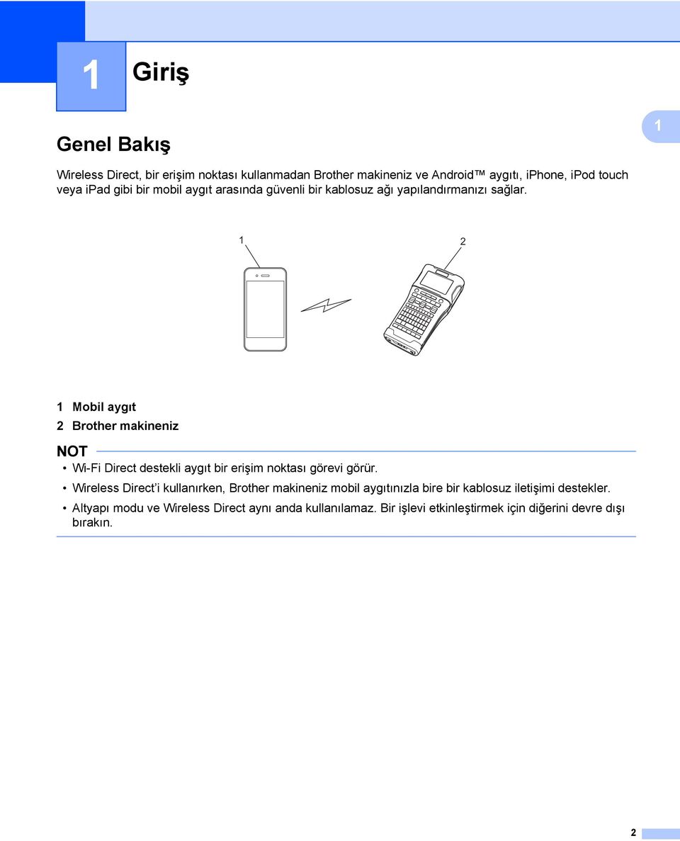 1 2 1 Mobil aygıt 2 Brother makineniz NOT Wi-Fi Direct destekli aygıt bir erişim noktası görevi görür.