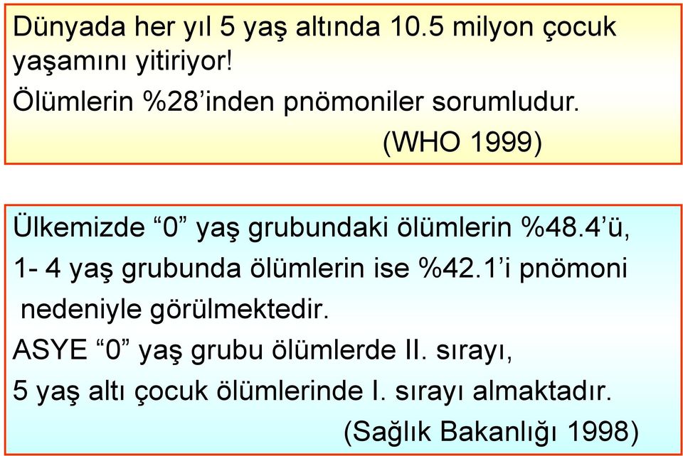 (WHO 1999) Ülkemizde 0 yaş grubundaki ölümlerin %48.