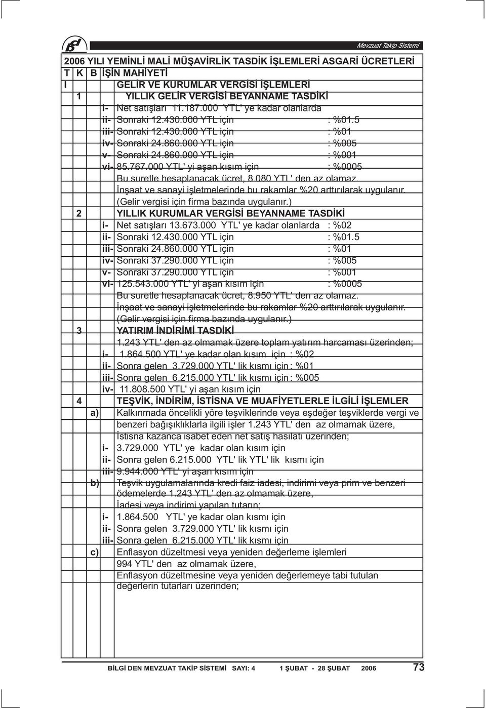 000 YTL' yi aşan kısım için : %0005 Bu suretle hesaplanacak ücret, 8.080 YTL' den az olamaz. İnşaat ve sanayi işletmelerinde bu rakamlar %20 arttırılarak uygulanır.