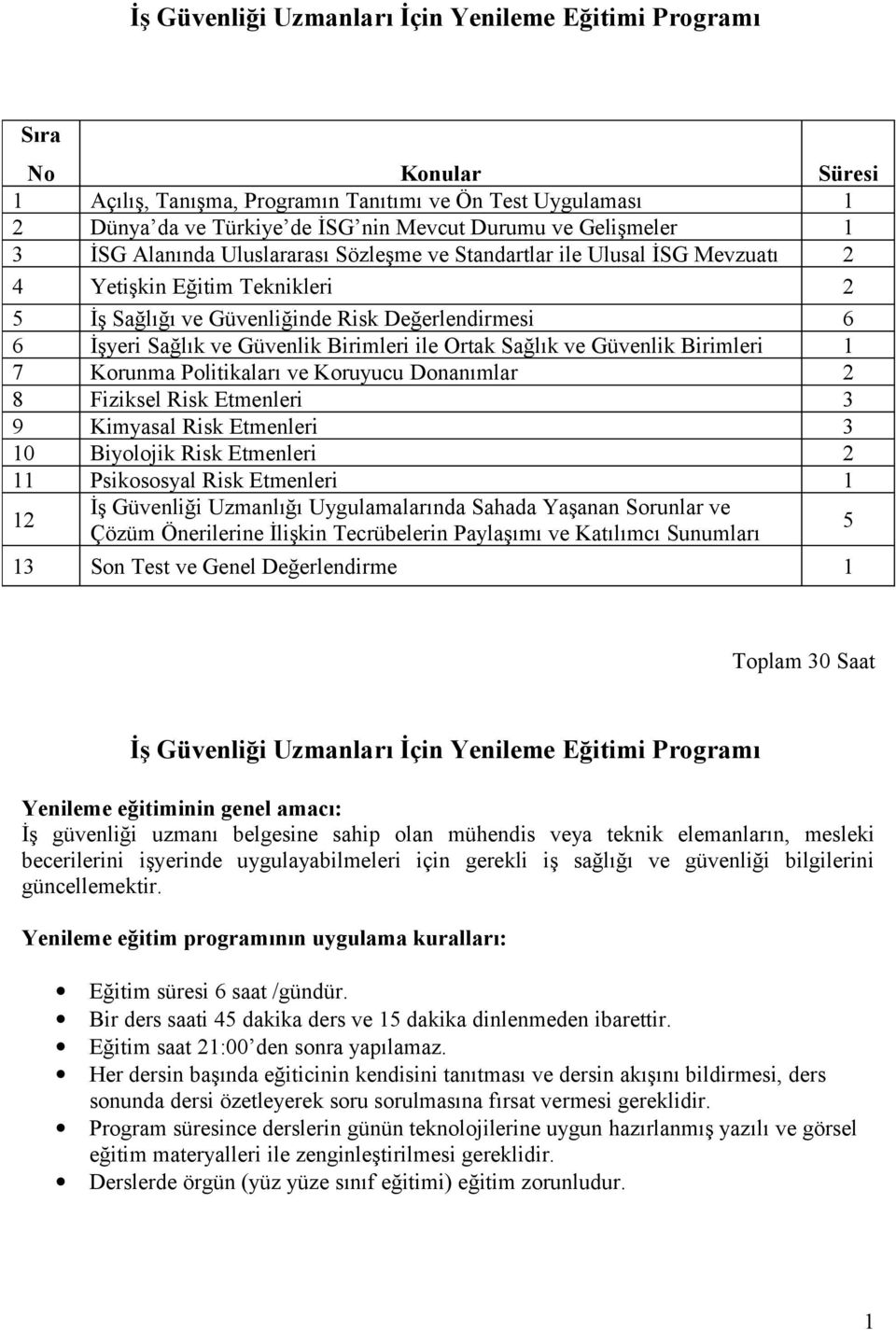 Birimleri ile Ortak Sağlık ve Güvenlik Birimleri 1 7 Korunma Politikaları ve Koruyucu Donanımlar 2 8 Fiziksel Risk Etmenleri 3 9 Kimyasal Risk Etmenleri 3 10 Biyolojik Risk Etmenleri 2 11 Psikososyal