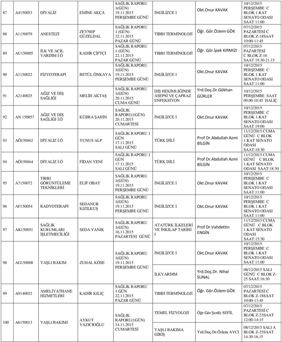 Ö FİDAN YENİ 95 A7150072 96 AF150054 RADYOTERAPİ 97 AK150051 ELİF OBAY SEDANUR KIZILKUŞ SEDA YANIK 98 AG150008 YAŞLI BAKIM ZUHAL KÖSE PERŞEMBE 1 (GÜN) PAZAR 1 (GÜN) PAZAR PERŞEMBE CUMA 1 GÜN 17.11.