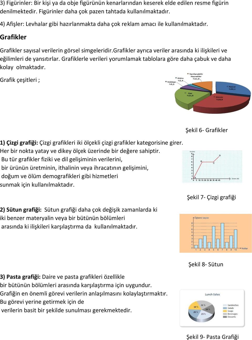 grafikler ayrıca veriler arasında ki ilişkileri ve eğilimleri de yansıtırlar. Grafiklerle verileri yorumlamak tablolara göre daha çabuk ve daha kolay olmaktadır.