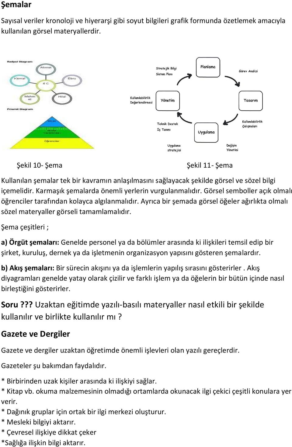 Görsel semboller açık olmalı öğrenciler tarafından kolayca algılanmalıdır. Ayrıca bir şemada görsel öğeler ağırlıkta olmalı sözel materyaller görseli tamamlamalıdır.