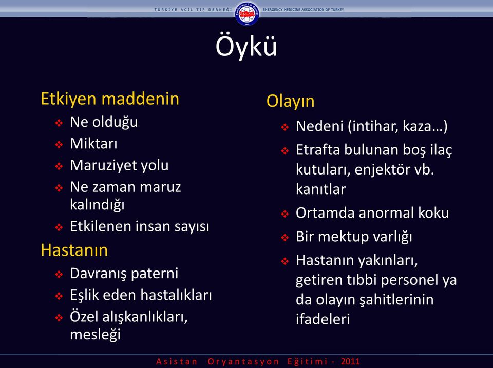 Nedeni (intihar, kaza ) Etrafta bulunan boş ilaç kutuları, enjektör vb.