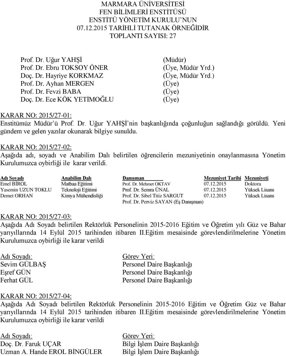 sağlandığı görüldü Yeni gündem ve gelen yazılar okunarak bilgiye sunuldu KARAR NO: 2015/27-02: Aşağıda adı, soyadı ve Anabilim Dalı belirtilen öğrencilerin mezuniyetinin onaylanmasına Yönetim Adı