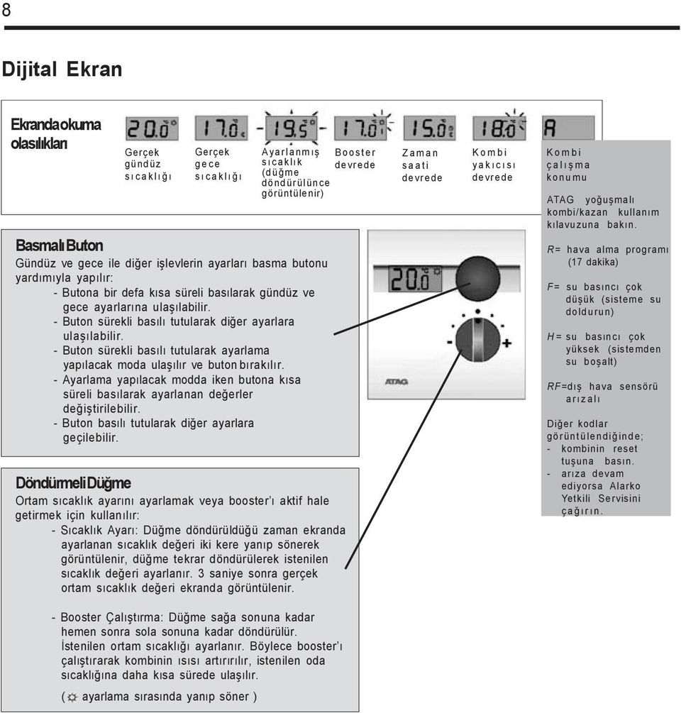 SMART- Oda Termostatý - PDF Ücretsiz indirin