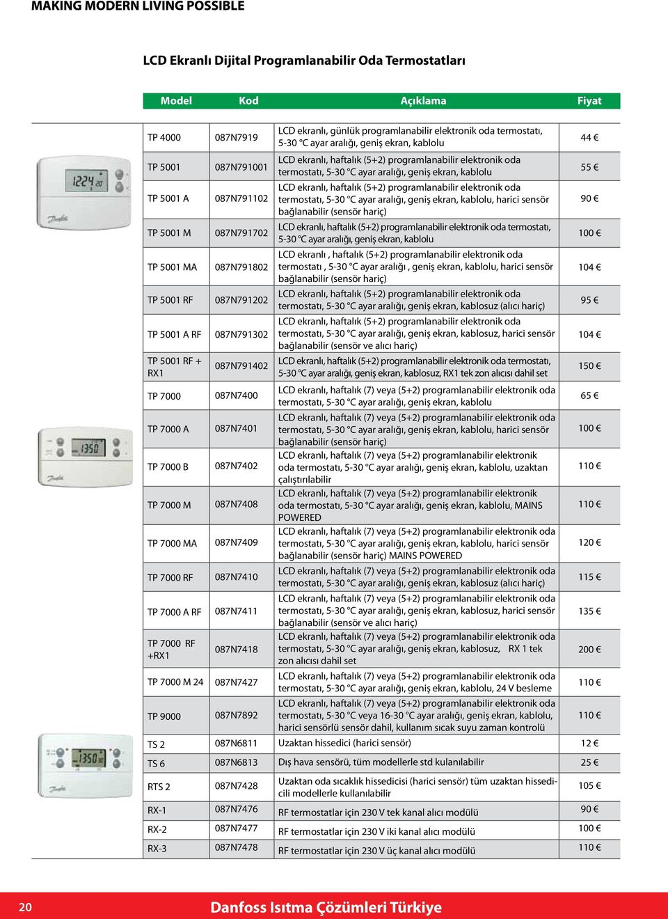 5001 RF TP 5001 A RF TP 5001 RF + RX1 087N791702 087N791802 087N791202 087N791302 087N791402 termostatı, 5-30 C ayar aralığı, geniş ekran, kablolu LCD ekranlı, haftalık (5+2) programlanabilir