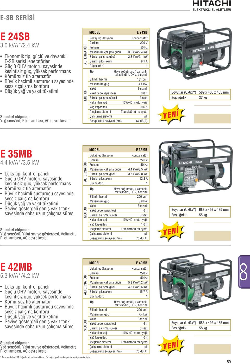 kapasitesi E 24SB 5 Hz 3. kva/2.4 kw 2.8 kva/2. kw 9. A 8 cm 3 4.4 kw 3.8 lt 3 saat.6 lt 67 db(a) 589 x 4 x 45 mm 37 kg E 35MB 4.4 kva*/3.