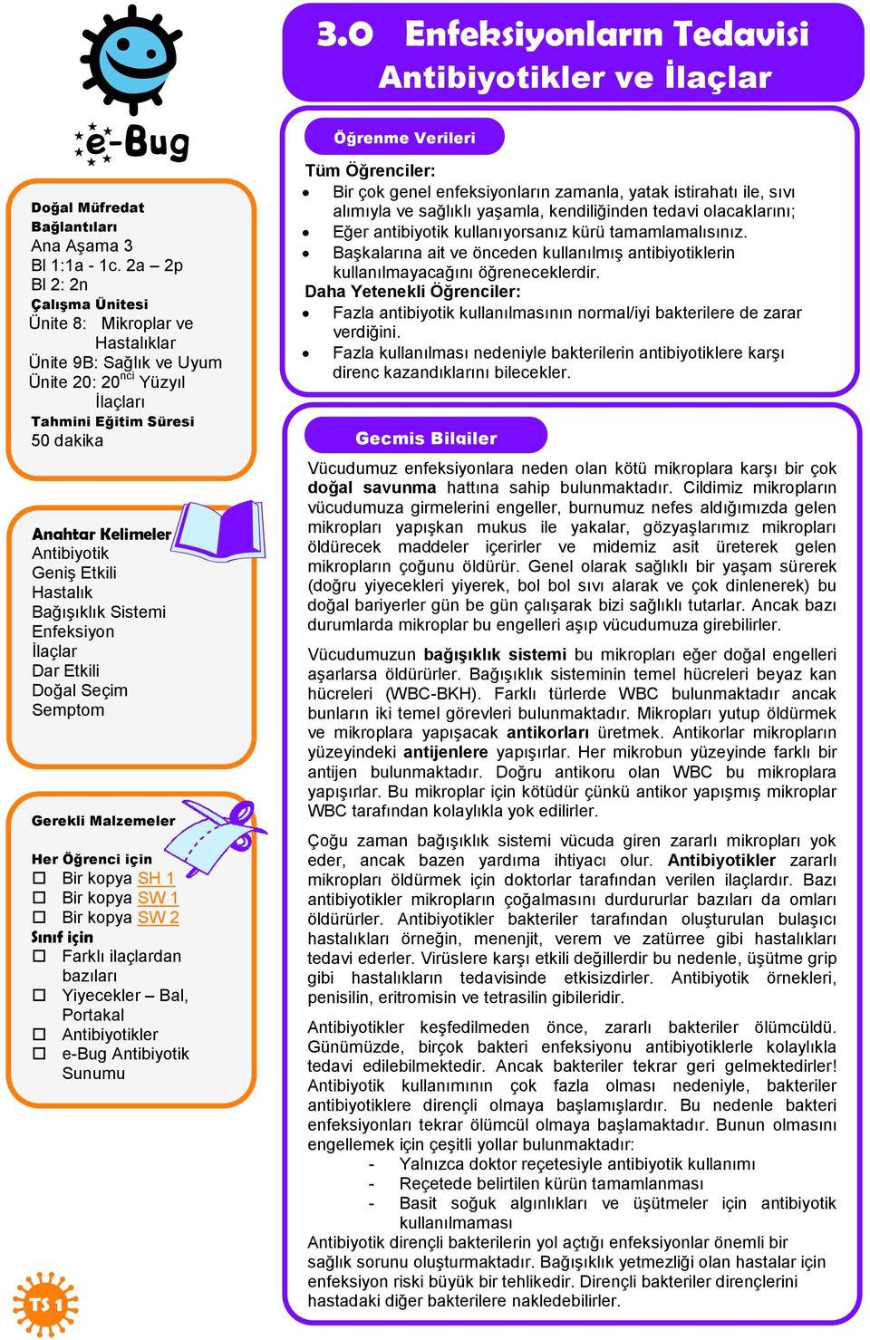 Hastalık Bağışıklık Sistemi Enfeksiyon İlaçlar Dar Etkili Doğal Seçim Semptom Gerekli Malzemeler Her Öğrenci için Bir kopya SH 1 Bir kopya SW 1 Bir kopya SW 2 Sınıf için Farklı ilaçlardan bazıları