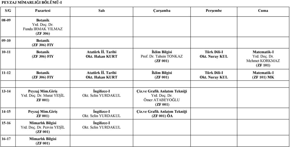Hakan KURT İklim Bilgisi Okt. Nuray KUL Matematik-I (ZF 101) MK 13-14 Peyzaj Mim.Giriş Murat YEŞİL ZF 001) Okt. Selin YURDAKUL Çiz.