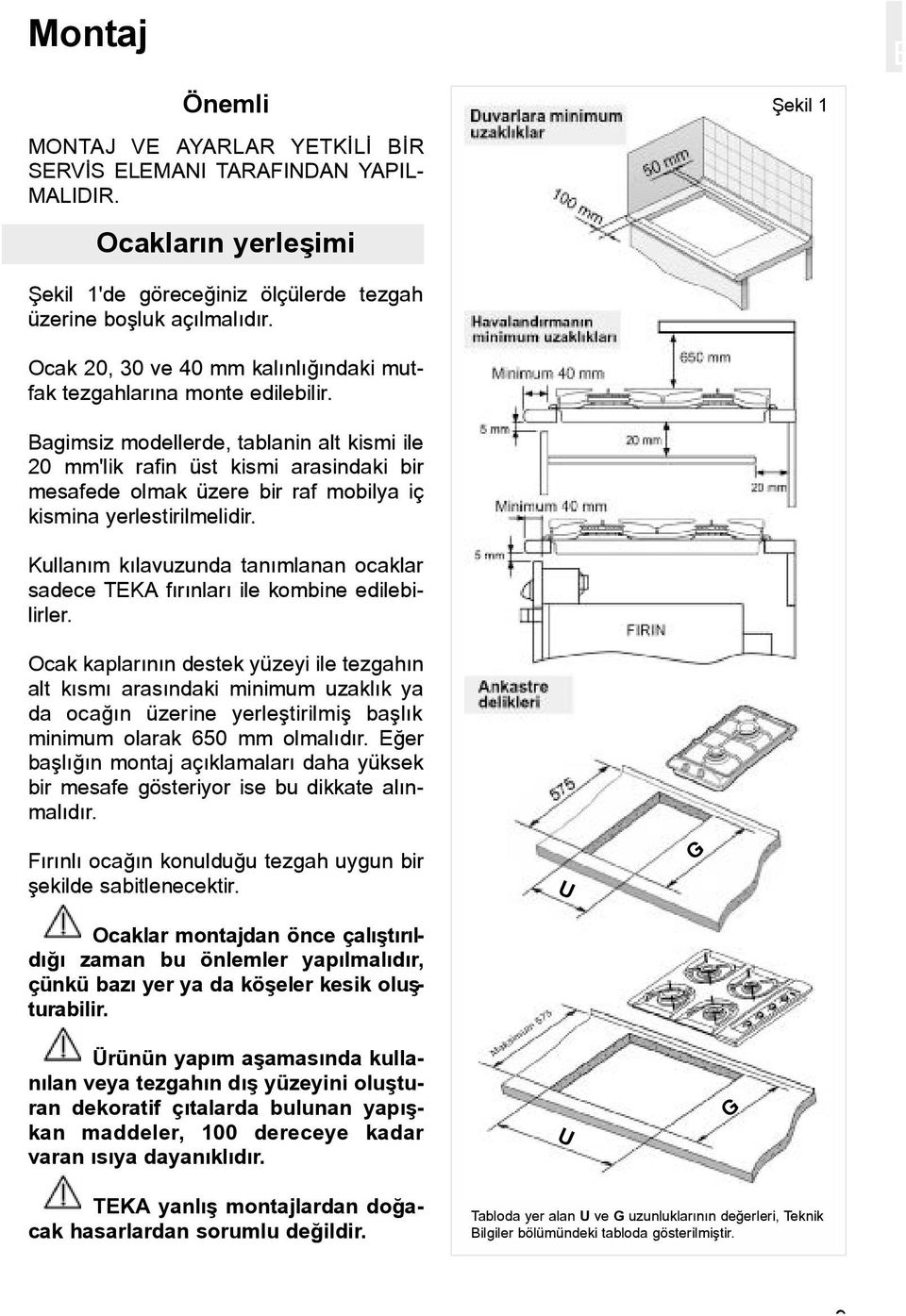 Bagimsiz modellerde, tablanin alt kismi ile 20 mm'lik rafin üst kismi arasindaki bir mesafede olmak üzere bir raf mobilya iç kismina yerlestirilmelidir.