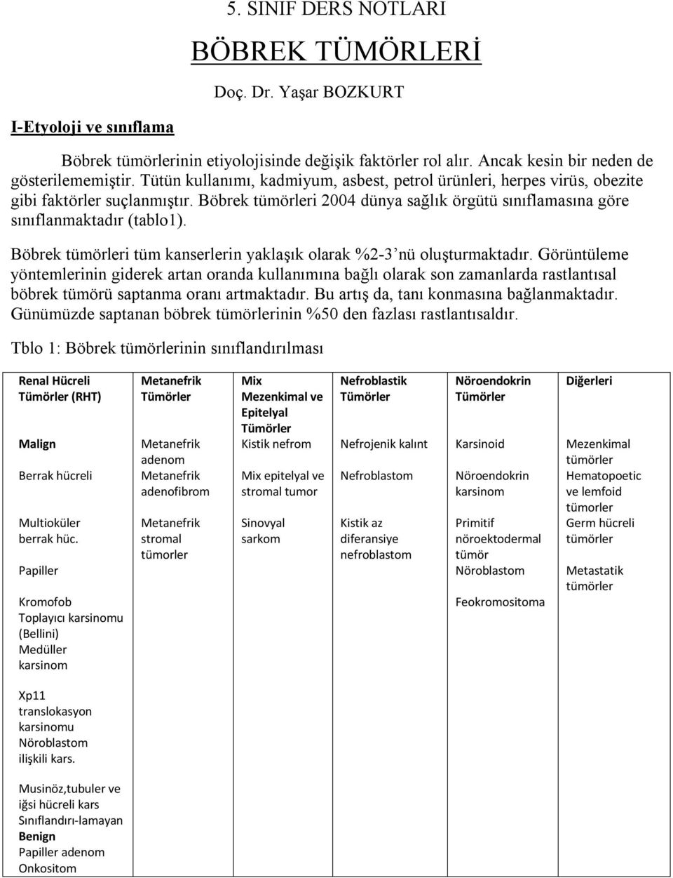 Böbrek tümörleri tüm kanserlerin yaklaşık olarak %2-3 nü oluşturmaktadır.