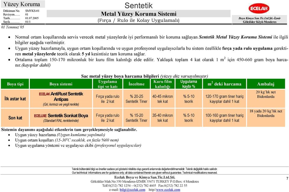 Uygun yüzey hazırlamayla, uygun ortam koşullarında ve uygun profesyonel uygulayıcılarla bu sistem özellikle fırça yada rulo uygulama gerektiren metal yüzeylerde olarak 5 yıl kesintisiz tam koruma