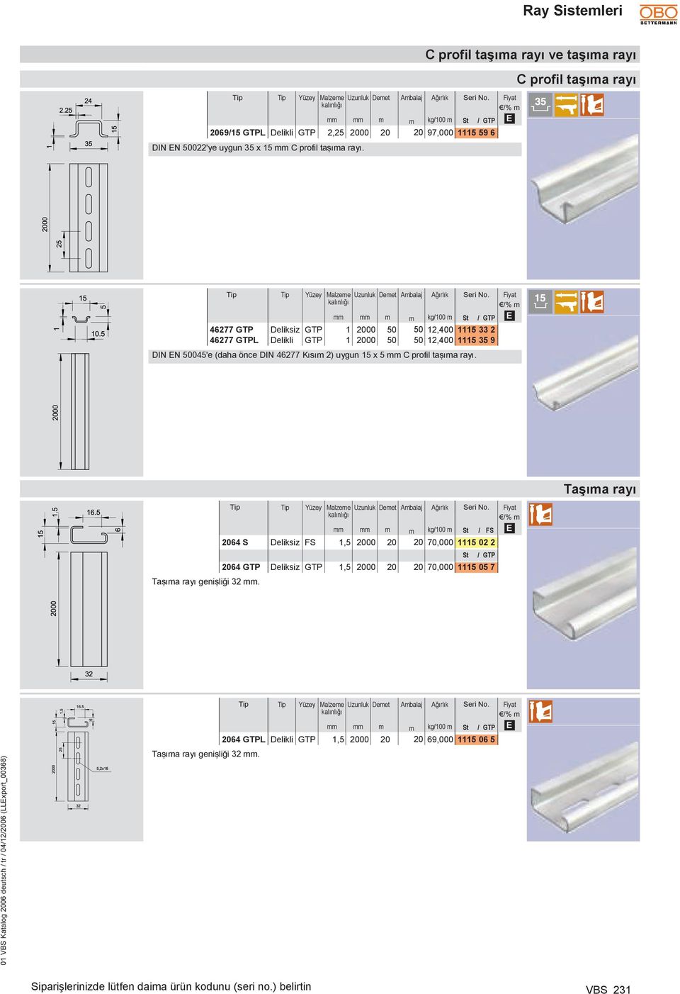önce DIN 46277 Kısı 2) uygun 15 x 5 C profil taşıa rayı. 462829 Taşıa rayı 64 S Taşıa rayı genişliği 32.