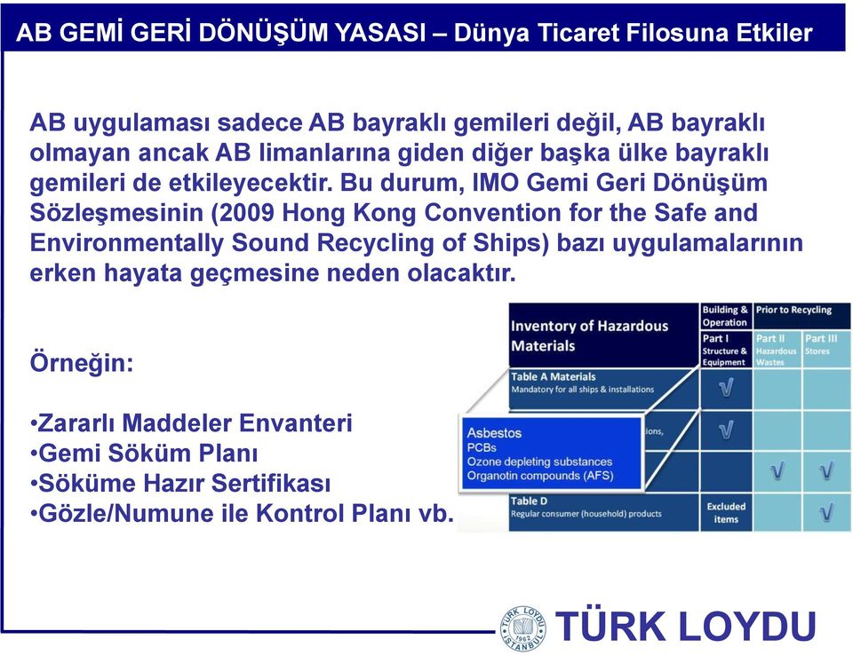 Bu durum, IMO Gemi Geri Dönüşüm Sözleşmesinin (2009 Hong Kong Convention for the Safe and Environmentally Sound Recycling of
