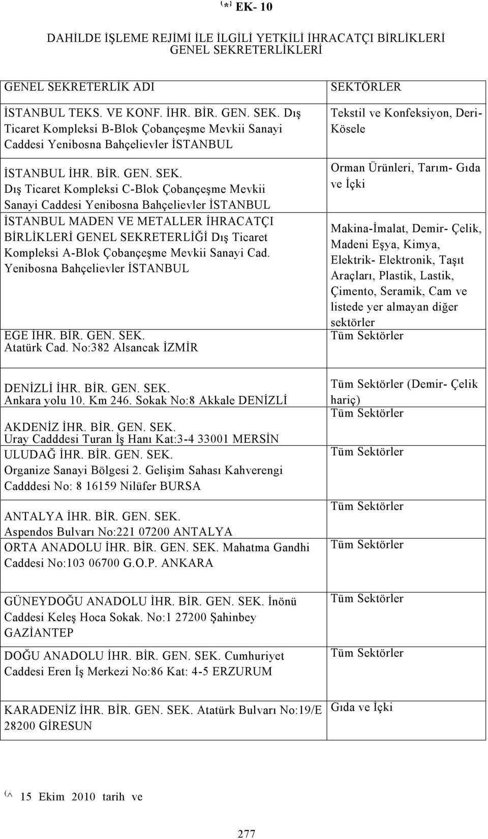 Dış Ticaret Kompleksi C-Blok Çobançeşme Mevkii Sanayi Caddesi Yenibosna Bahçelievler İSTANBUL İSTANBUL MADEN VE METALLER İHRACATÇI BİRLİKLERİ GENEL SEKRETERLİĞİ Dış Ticaret Kompleksi A-Blok