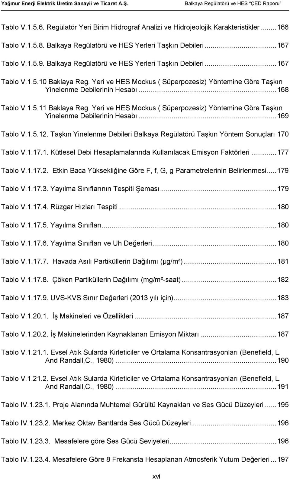 Yeri ve HES Mockus ( Süperpozesiz) Yöntemine Göre Taşkın Yinelenme Debilerinin Hesabı... 169 Tablo V.1.5.12. Taşkın Yinelenme Debileri Balkaya Regülatörü Taşkın Yöntem Sonuçları 170 Tablo V.1.17.1. Kütlesel Debi Hesaplamalarında Kullanılacak Emisyon Faktörleri.