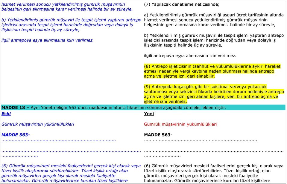 (7) Yapılacak denetleme neticesinde; a) Yetkilendirilmiş gümrük müşavirliği asgari ücret tarifesinin altında   (8) Antrepo işleticisinin taahhüt ve yükümlülüklerine aykırı hareket etmesi nedeniyle