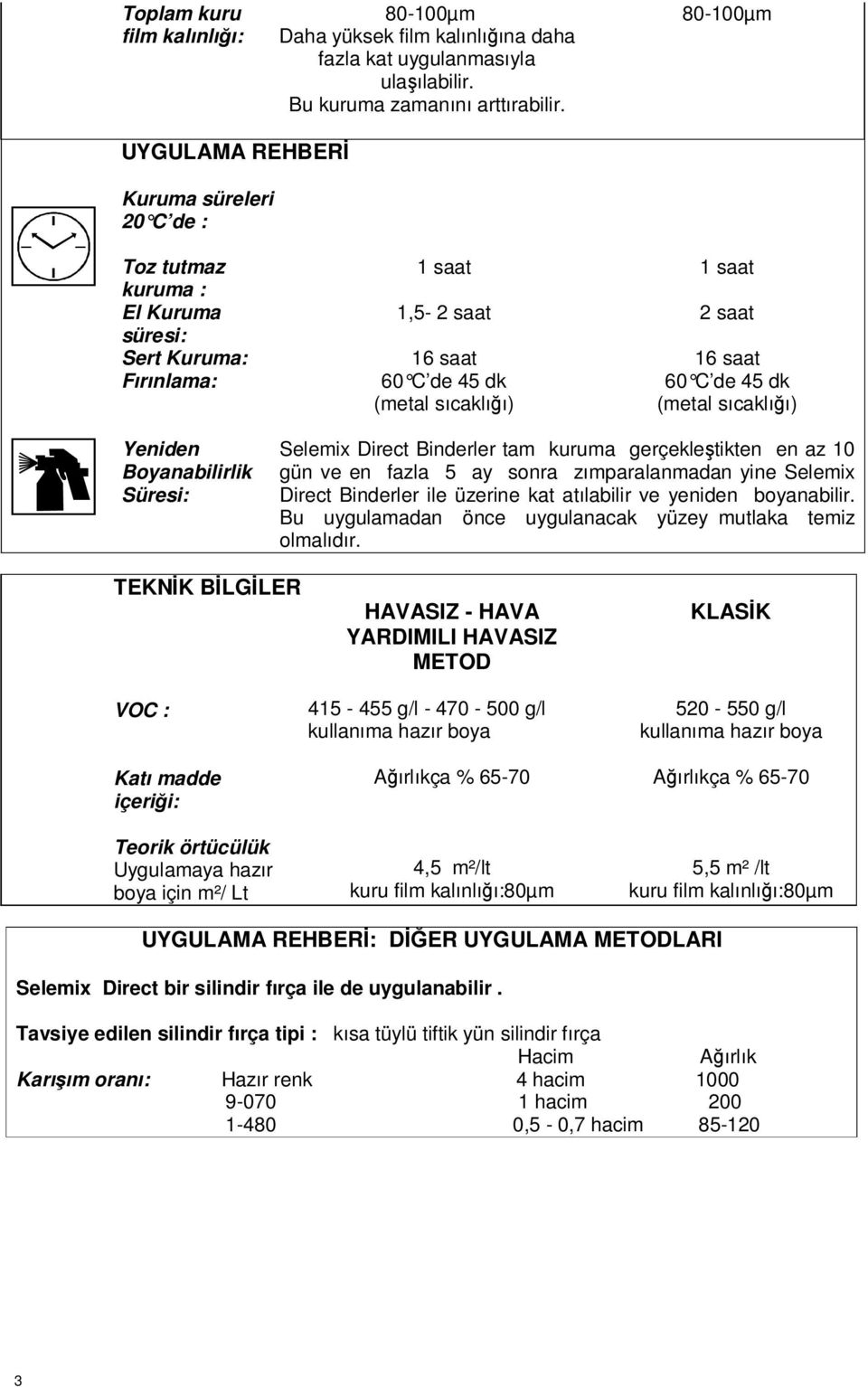 sıcaklığı) Yeniden Boyanabilirlik Süresi: Selemix Direct Binderler tam kuruma gerçekleştikten en az 10 gün ve en fazla 5 ay sonra zımparalanmadan yine Selemix Direct Binderler ile üzerine kat