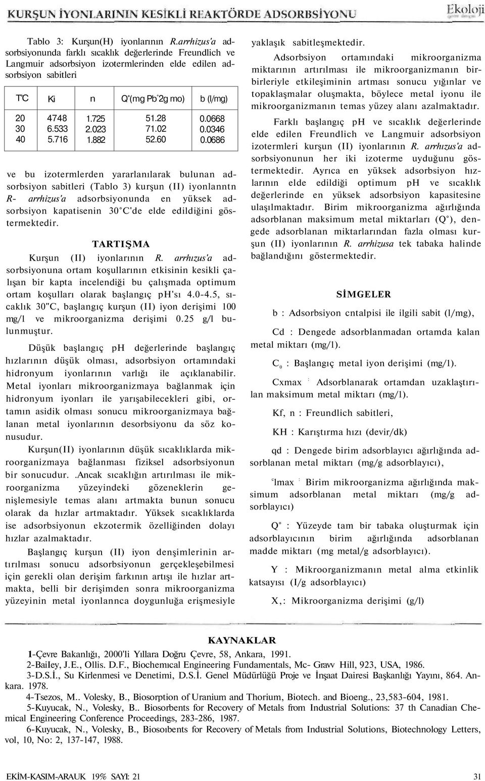 0686 ve bu izotermlerden yararlanılarak bulunan adsorbsiyon sabitleri (Tablo 3) kurşun (II) iyonlanntn R- arrhizus'a adsorbsiyonunda en yüksek adsorbsiyon kapatisenin 30 C'de elde edildiğini