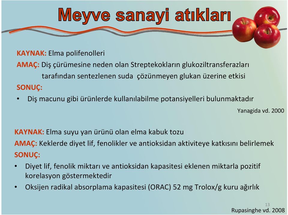 2000 KAYNAK: Elma suyu yan ürünüolan elma kabuk tozu AMAÇ: Keklerde diyet lif, fenolikler ve antioksidan aktiviteye katkısını belirlemek SONUÇ: