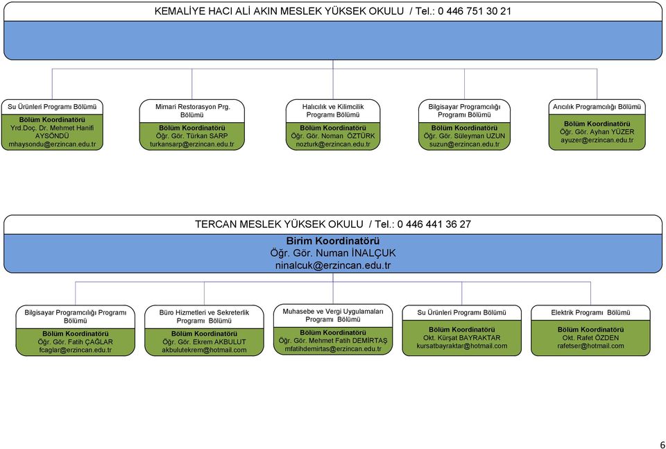 Gör. Ayhan YÜZER ayuzer@erzincan.edu.tr TERCAN MESLEK YÜKSEK OKULU / Tel.: 0 446 441 36 27 Öğr. Gör. Numan ĠNALÇUK ninalcuk@erzincan.edu.tr Bilgisayar Programcılığı Programı Öğr. Gör. Fatih ÇAĞLAR fcaglar@erzincan.