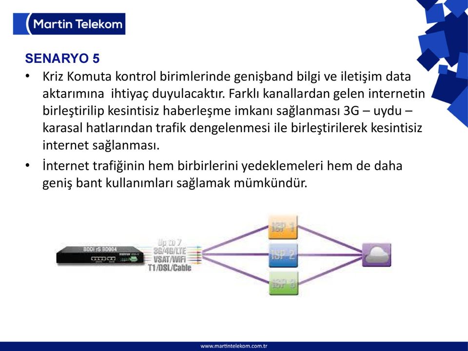 Farklı kanallardan gelen internetin birleştirilip kesintisiz haberleşme imkanı sag lanması 3G uydu