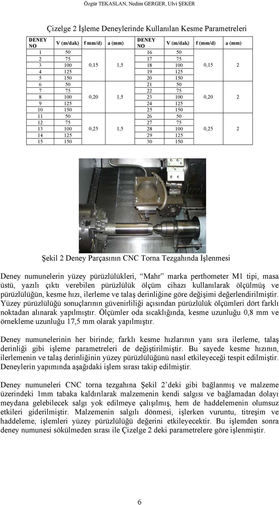 150 30 150 Şekil 2 Deney Parçasının CNC Torna Tezgahında İşlenmesi Deney numunelerin yüzey pürüzlülükleri, Mahr marka perthometer M1 tipi, masa üstü, yazılı çıktı verebilen pürüzlülük ölçüm cihazı