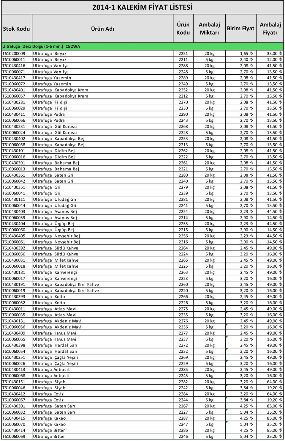 13,50 T610430417 Ultrafuga Yasemin 2289 20 kg 2,08 41,50 T610060072 Ultrafuga Yasemin 2249 5 kg 2,70 13,50 T610430401 Ultrafuga Kapadokya Krem 2252 20 kg 2,08 41,50 T610060057 Ultrafuga Kapadokya