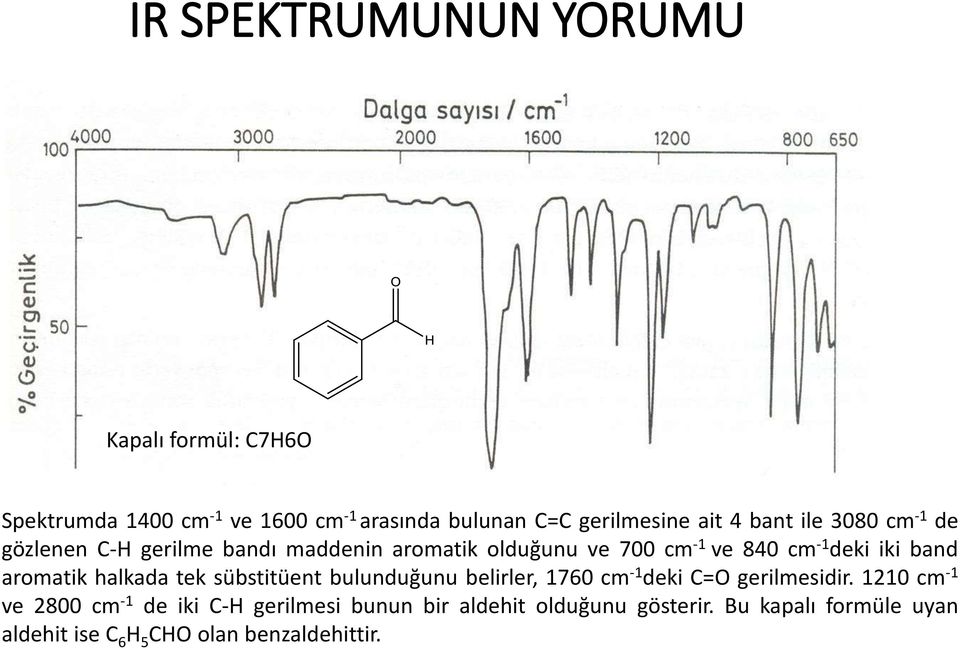 aromatik halkada tek sübstitüent bulunduğunu belirler, 1760 cm -1 deki C=O gerilmesidir.