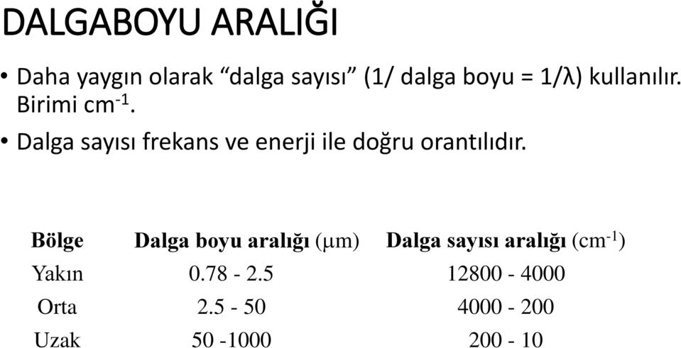 Dalga sayısı frekans ve enerji ile doğru orantılıdır.