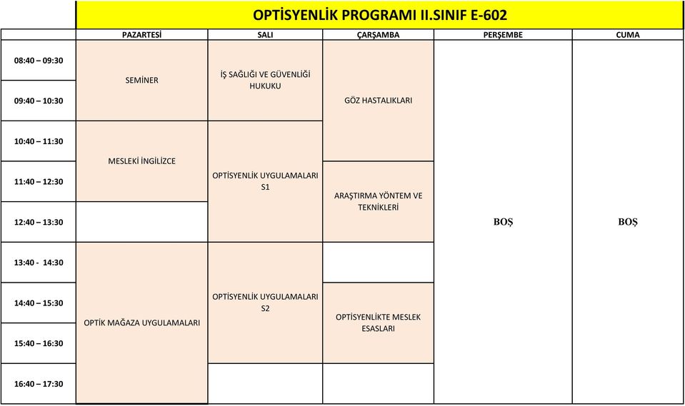 HASTALIKLARI MESLEKİ İNGİLİZCE OPTİSYENLİK UYGULAMALARI S1