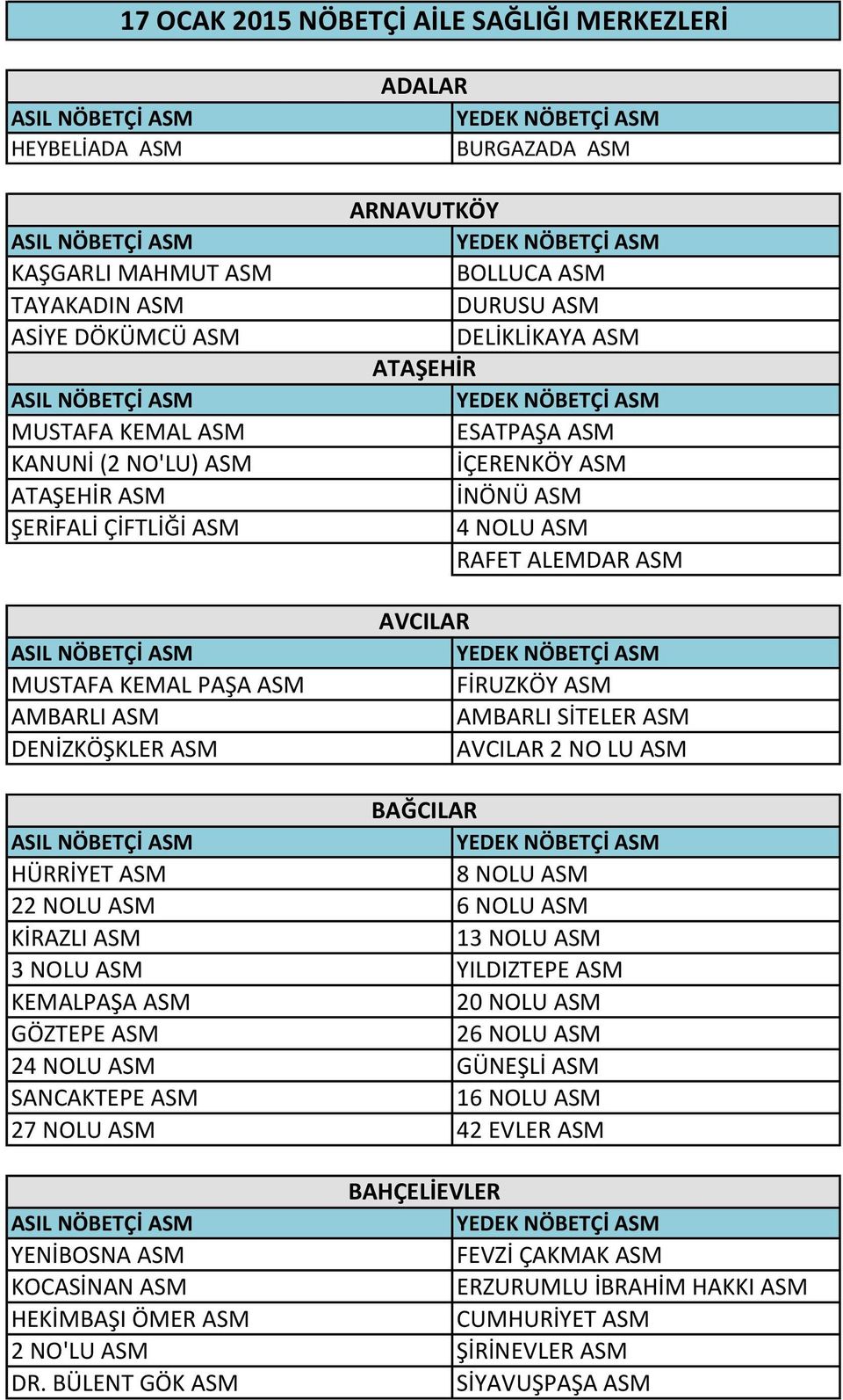 FİRUZKÖY ASM AMBARLI SİTELER ASM AVCILAR 2 NO LU ASM BAĞCILAR HÜRRİYET ASM 8 NOLU ASM 22 NOLU ASM 6 NOLU ASM KİRAZLI ASM 13 NOLU ASM 3 NOLU ASM YILDIZTEPE ASM KEMALPAŞA ASM 20 NOLU ASM GÖZTEPE ASM 26
