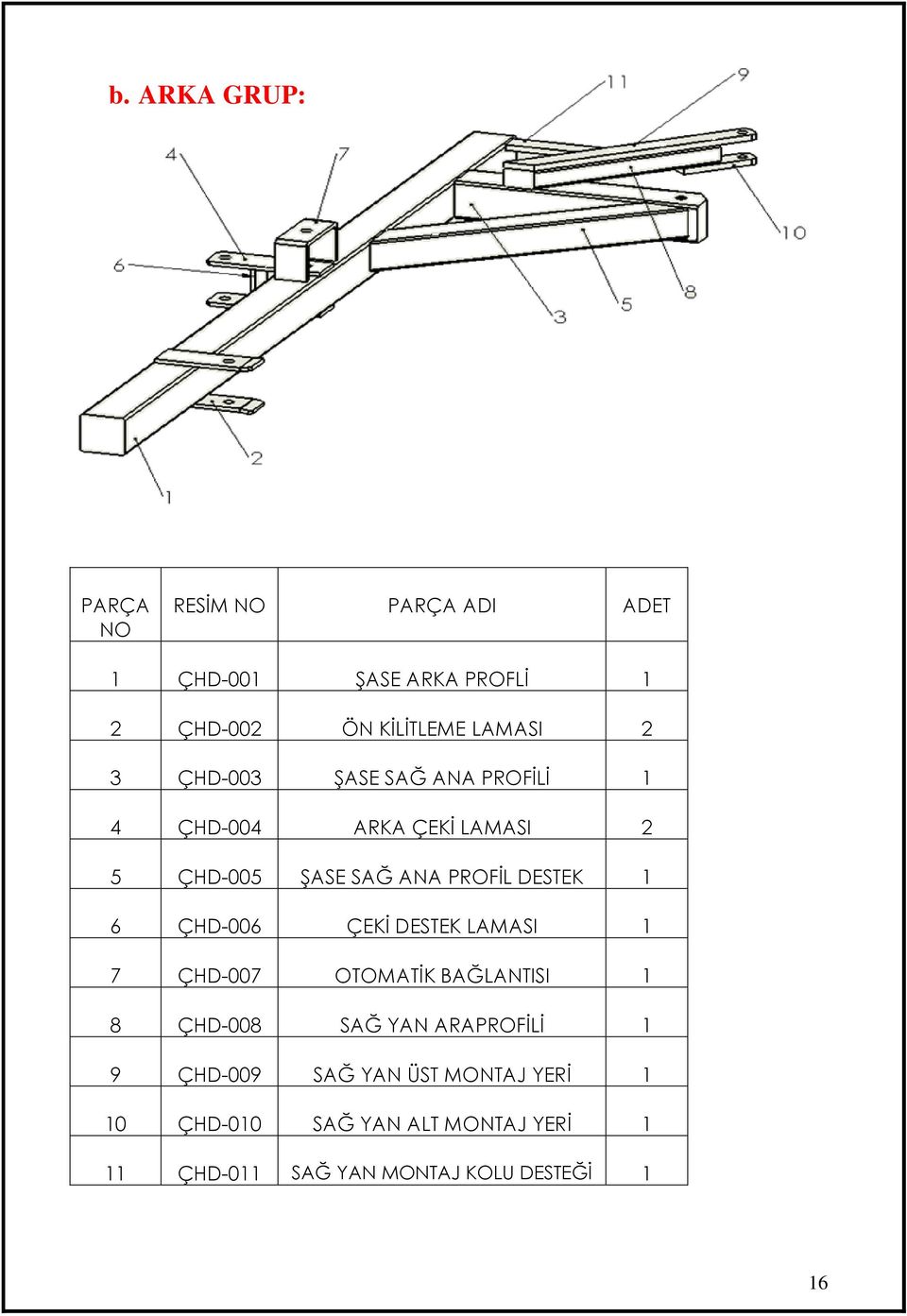 DESTEK 1 6 ÇHD-006 ÇEKİ DESTEK LAMASI 1 7 ÇHD-007 OTOMATİK BAĞLANTISI 1 8 ÇHD-008 SAĞ YAN ARAPROFİLİ 1 9