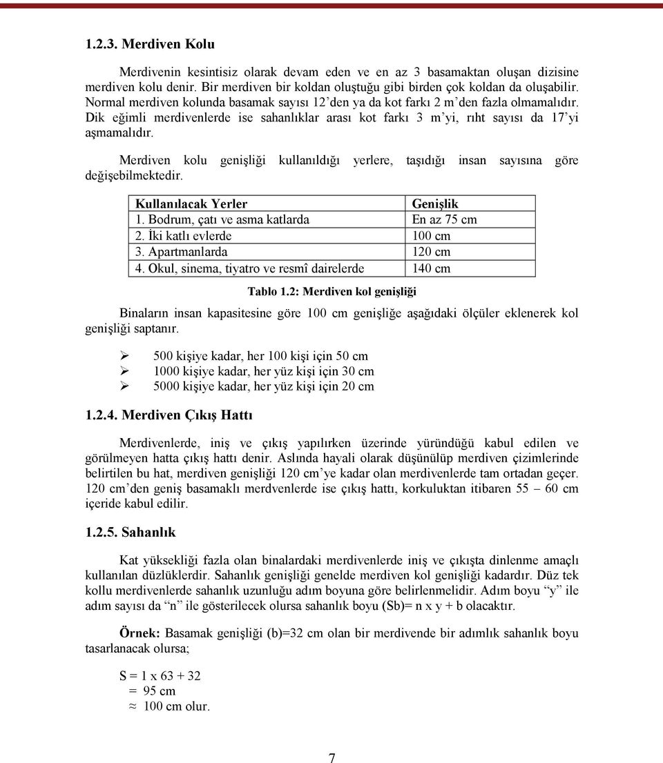 Merdiven kolu genişliği kullanıldığı yerlere, taşıdığı insan sayısına göre değişebilmektedir. Kullanılacak Yerler Genişlik 1. Bodrum, çatı ve asma katlarda En az 75 cm 2. İki katlı evlerde 100 cm 3.