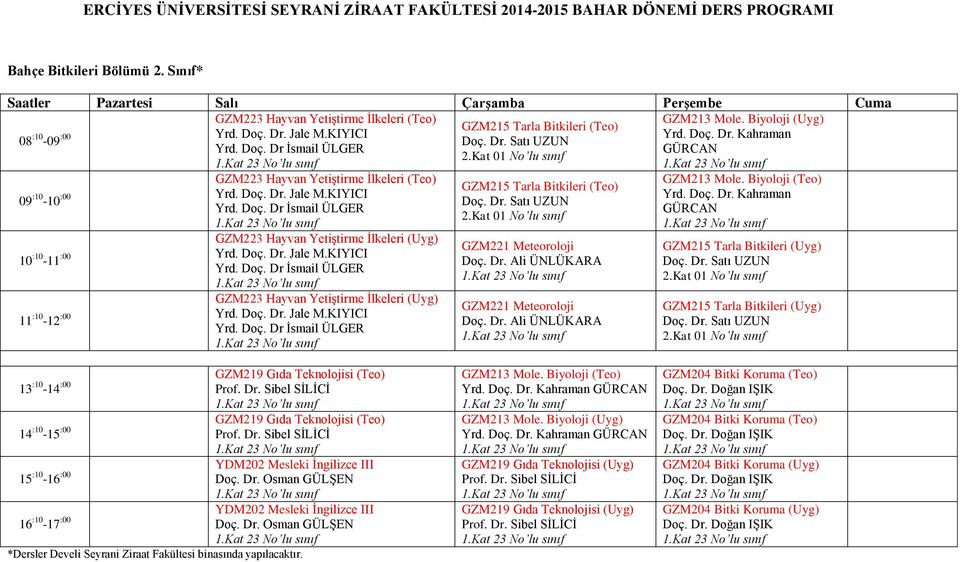 Doç. Dr. Jale M.KIYICI Yrd. Doç. Dr İsmail ÜLGER GZM215 Tarla Bitkileri 2.Kat 01 No lu sınıf GZM221 Meteoroloji GZM221 Meteoroloji GZM213 Mole. Biyoloji Yrd. Doç. Dr. Kahraman GÜRCAN GZM215 Tarla Bitkileri 2.