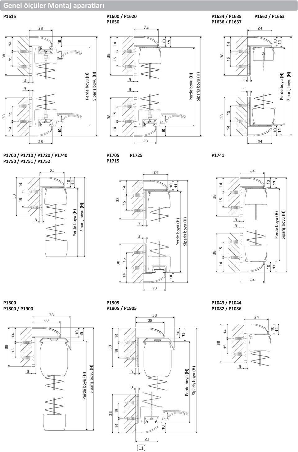 14 14 15 8 15 8 14 15 8 14 15 2 P1500 P1800 / P1900 8 28 P1505 P1805 / P1905 8