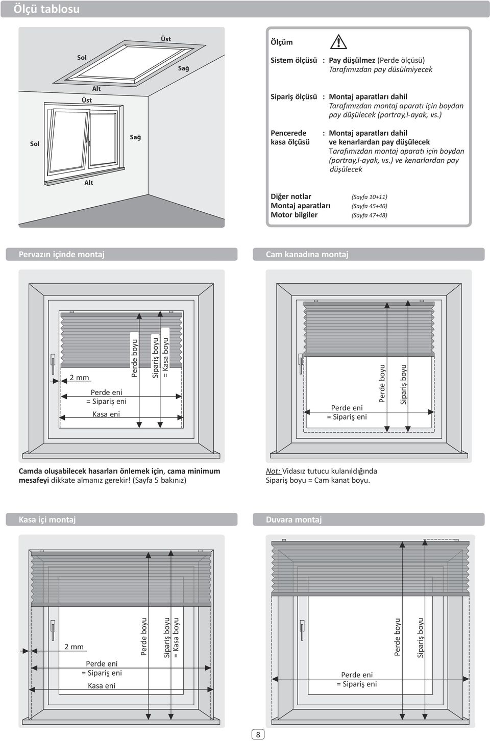 ) ve kenarlardan pay düşülecek Alt Diğer notlar (Sayfa +) Montaj aparatları (Sayfa 45+4) Motor bilgiler (Sayfa 47+48) Pervazın içinde montaj Cam kanadına montaj 2 mm Perde eni = Sipariş eni Kasa eni