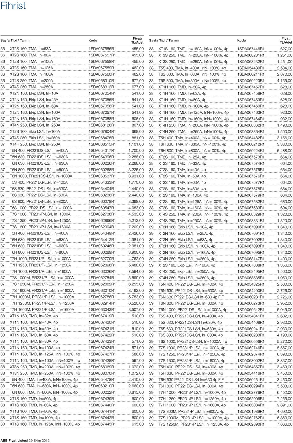 1SDA067054R1 541,00 37 XT2N 160, Ekip LS/I, In=25A 1SDA067055R1 541,00 37 XT2N 160, Ekip LS/I, In=63A 1SDA067056R1 541,00 37 XT2N 160, Ekip LS/I, In=100A 1SDA067057R1 541,00 37 XT2N 160, Ekip LS/I,