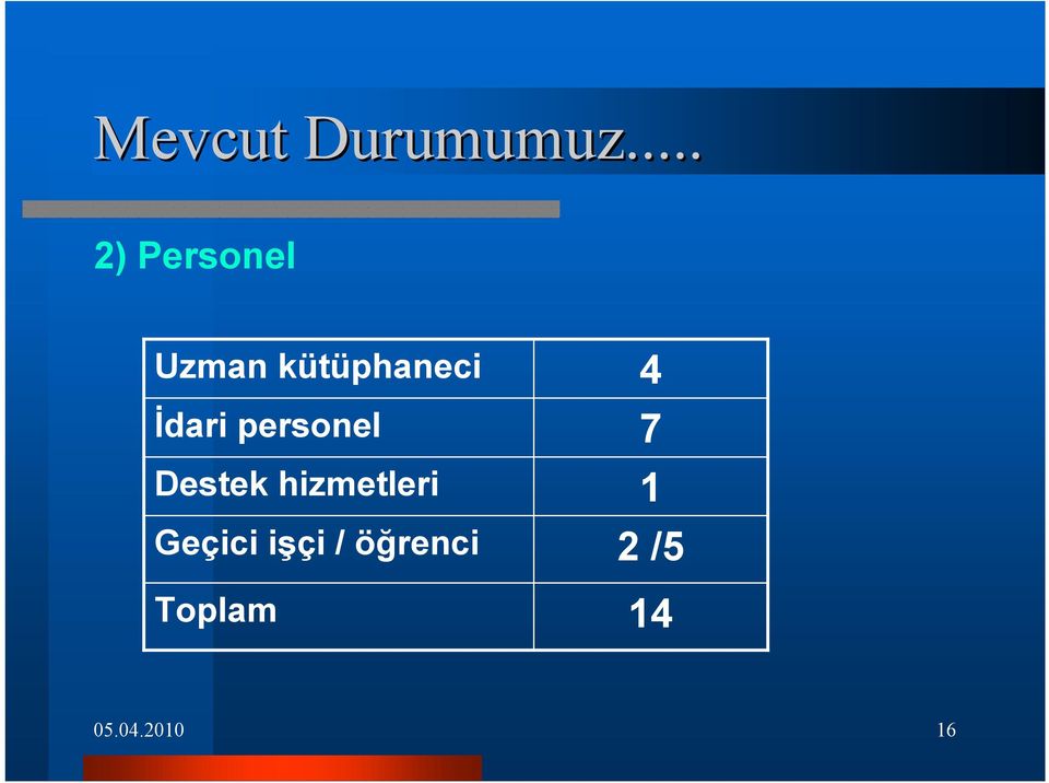 İdari personel Destek hizmetleri