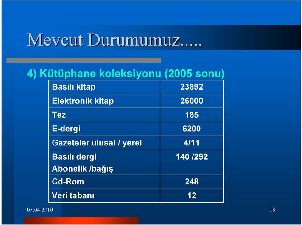 23892 Elektronik kitap Tez E-dergi Gazeteler ulusal /