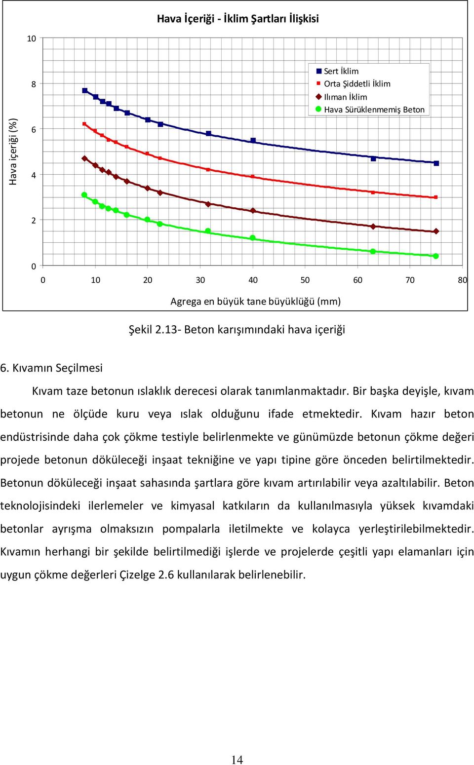 Bir başka deyişle, kıvam betonun ne ölçüde kuru veya ıslak olduğunu ifade etmektedir.