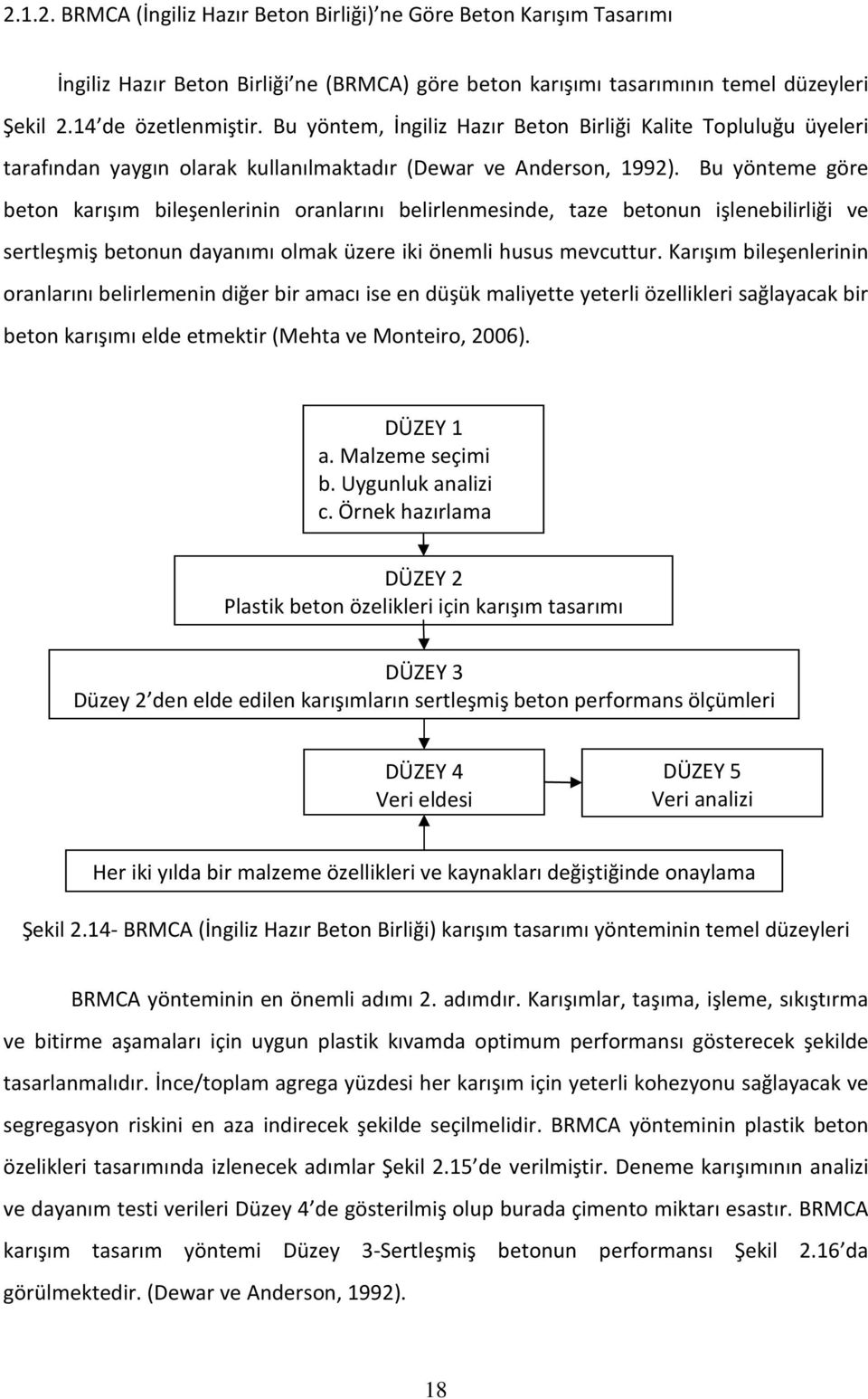 Bu yönteme göre beton karışım bileşenlerinin oranlarını belirlenmesinde, taze betonun işlenebilirliği ve sertleşmiş betonun dayanımı olmak üzere iki önemli husus mevcuttur.