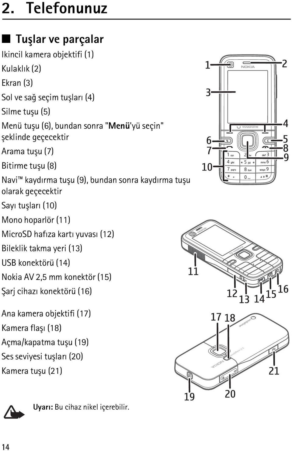 tuþlarý (10) Mono hoparlör (11) MicroSD hafýza kartý yuvasý (12) Bileklik takma yeri (13) USB konektörü (14) Nokia AV 2,5 mm konektör (15) Þarj cihazý