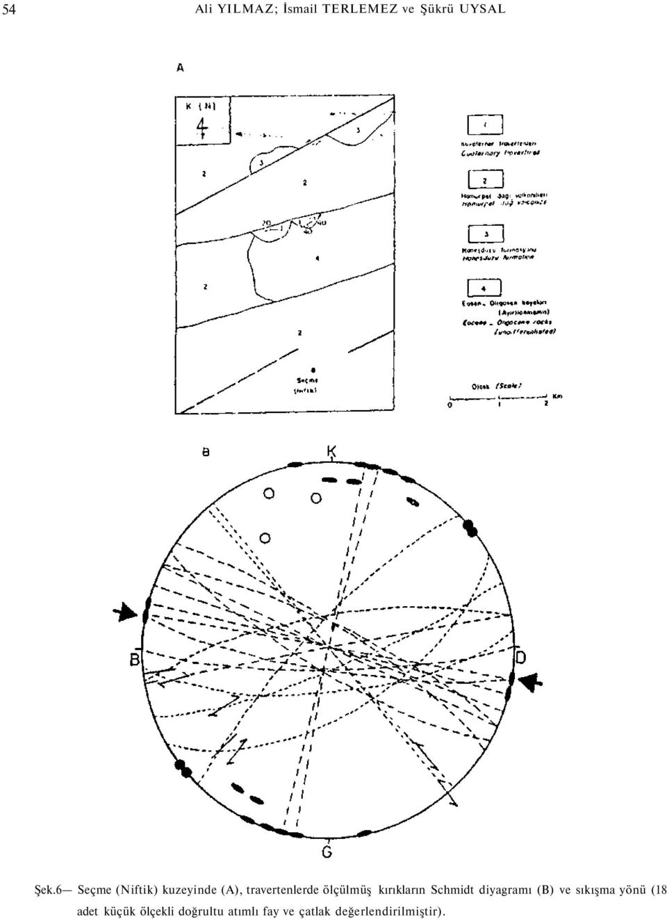 kırıkların Schmidt diyagramı (B) ve sıkışma yönü (18 adet