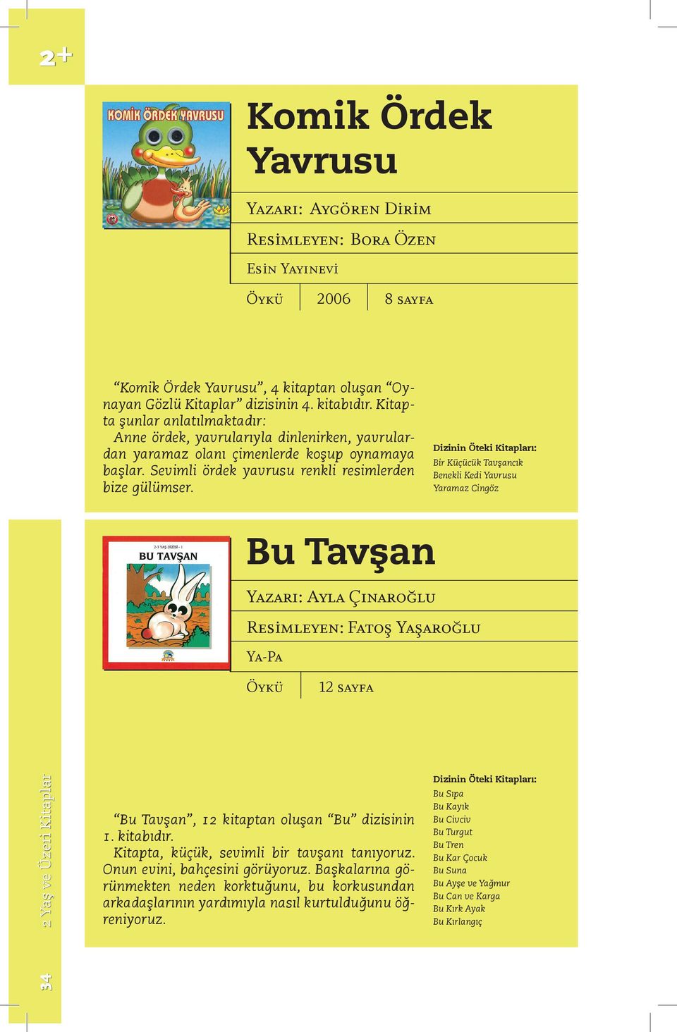Bir Küçücük Tavşancık Benekli Kedi Yavrusu Yaramaz Cingöz Bu Tavşan Yazarı: Ayla Çınaroğlu Resimleyen: Fatoş Yaşaroğlu Ya-Pa Öykü 12 sayfa 34 2 Yaş ve Üzeri Kitaplar Bu Tavşan, 12 kitaptan oluşan Bu
