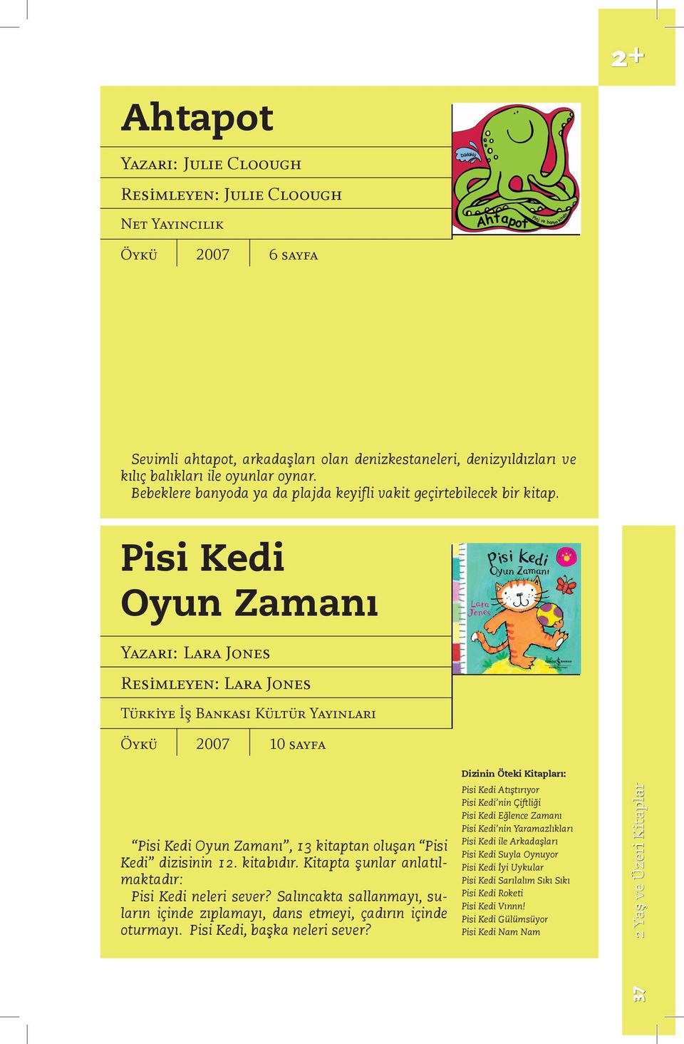 Pisi Kedi Oyun Zamanı Yazarı: Lara Jones Resimleyen: Lara Jones Türkiye İş Bankası Kültür Yayınları Öykü 2007 10 sayfa Pisi Kedi Oyun Zamanı, 13 kitaptan oluşan Pisi Kedi dizisinin 12. kitabıdır.