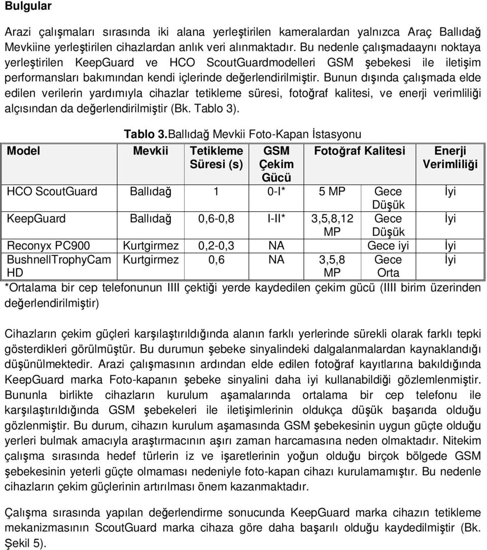 Bunun dışında çalışmada elde edilen verilerin yardımıyla cihazlar tetikleme süresi, fotoğraf kalitesi, ve enerji verimliliği alçısından da değerlendirilmiştir (Bk. Tablo 3)